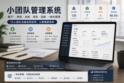 企业数字化转型战略：驱动高质量增长的核心路径