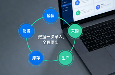 ERP生产管理系统：企业提升生产效率与协同能力的实用指南