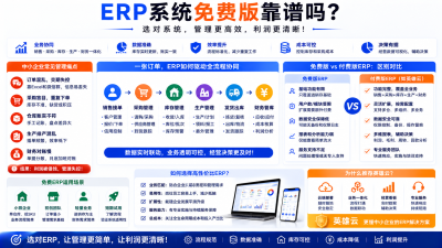 erp管理系统软件免费版靠谱吗？一个中小企业老板踩过坑后的真实判断