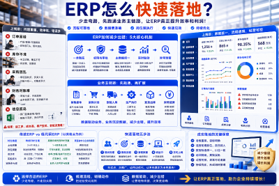 ERP怎么快速落地：一个真正上过系统的人，给中小企业的实战建议
