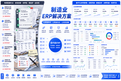 制造业ERP解决方案怎么选：从低代码ERP搭建现场，拆开中小工厂最常见的管理断点