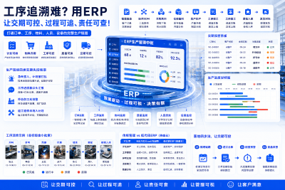 工序追溯难怎么办？一个生产计划员眼里的erp与生产管理落地账