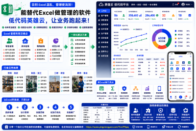 能替代Excel做管理的软件怎么选？中小企业从表格管理升级到低代码系统的实战指南