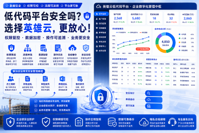 低代码平台安全吗？中小企业选择低代码英雄云前，应该看懂这几件事