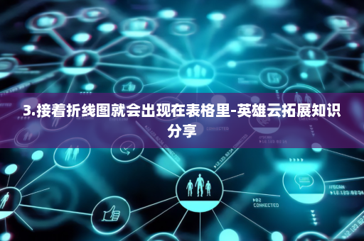 3.接着折线图就会出现在表格里-英雄云拓展知识分享