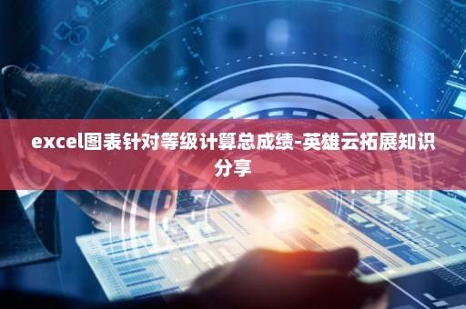 excel图表针对等级计算总成绩-英雄云拓展知识分享