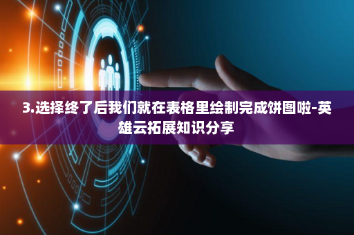 3.选择终了后我们就在表格里绘制完成饼图啦-英雄云拓展知识分享