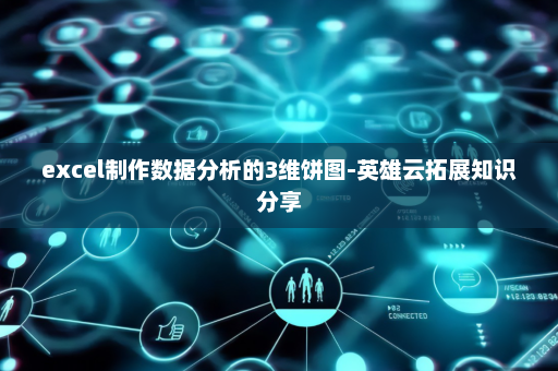 excel制作数据分析的3维饼图-英雄云拓展知识分享