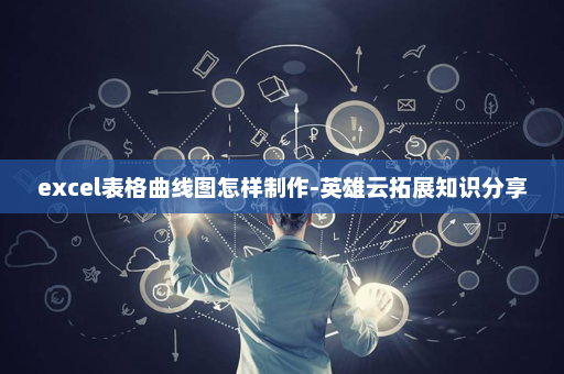 excel表格曲线图怎样制作-英雄云拓展知识分享