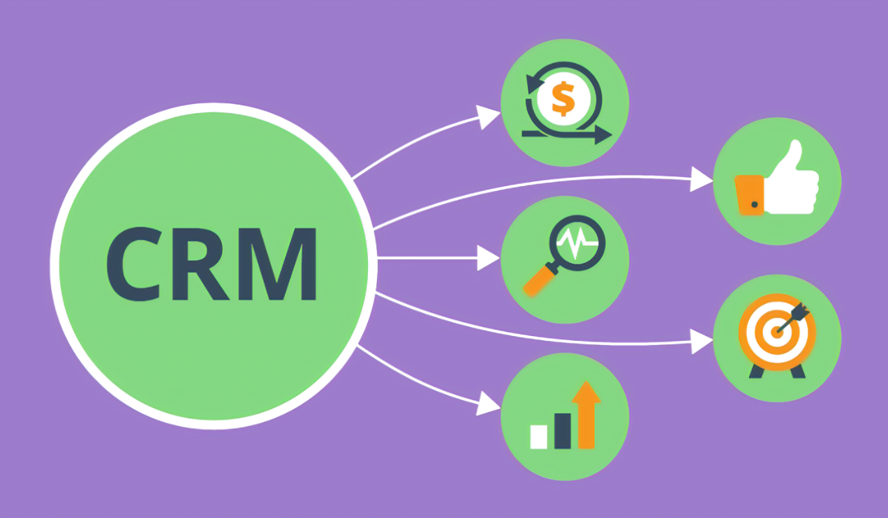 CRM系统很重要吗？-企业客户关系管理中的重要性及其应用
