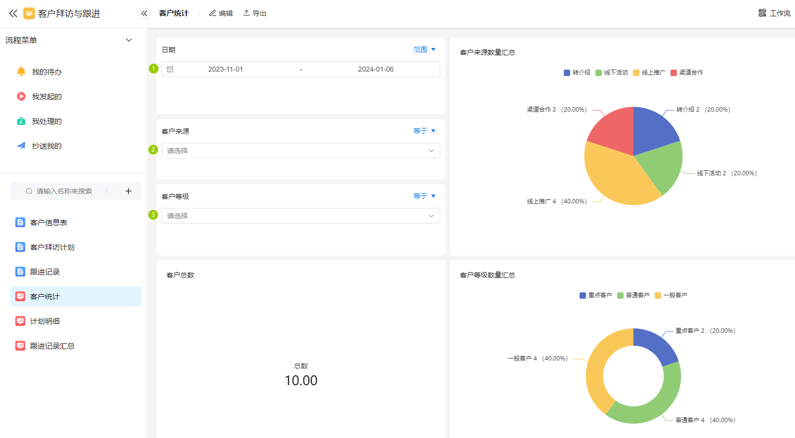 客户拜访与跟进-应用模板介绍和使用说明_英雄云客户管理