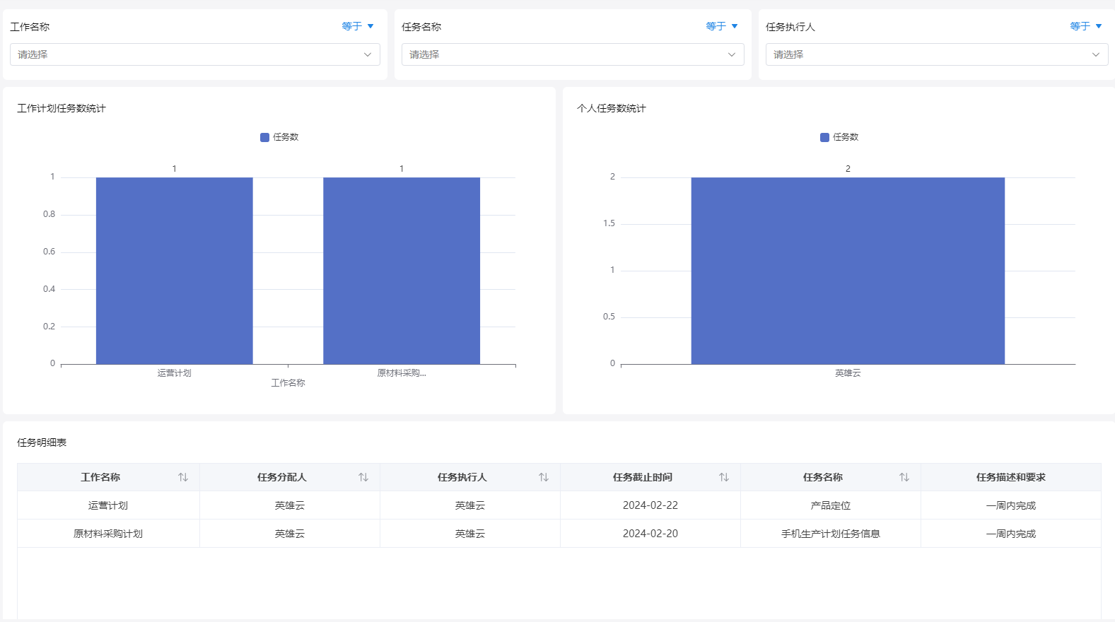 [工作任务管理]-应用模板介绍和使用说明_英雄云工作任务管理