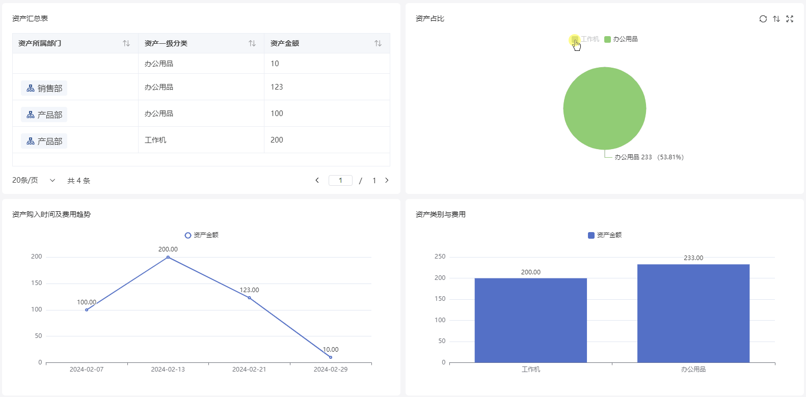 [公司资产管理]应用模板介绍和使用说明-英雄云公司资产管理