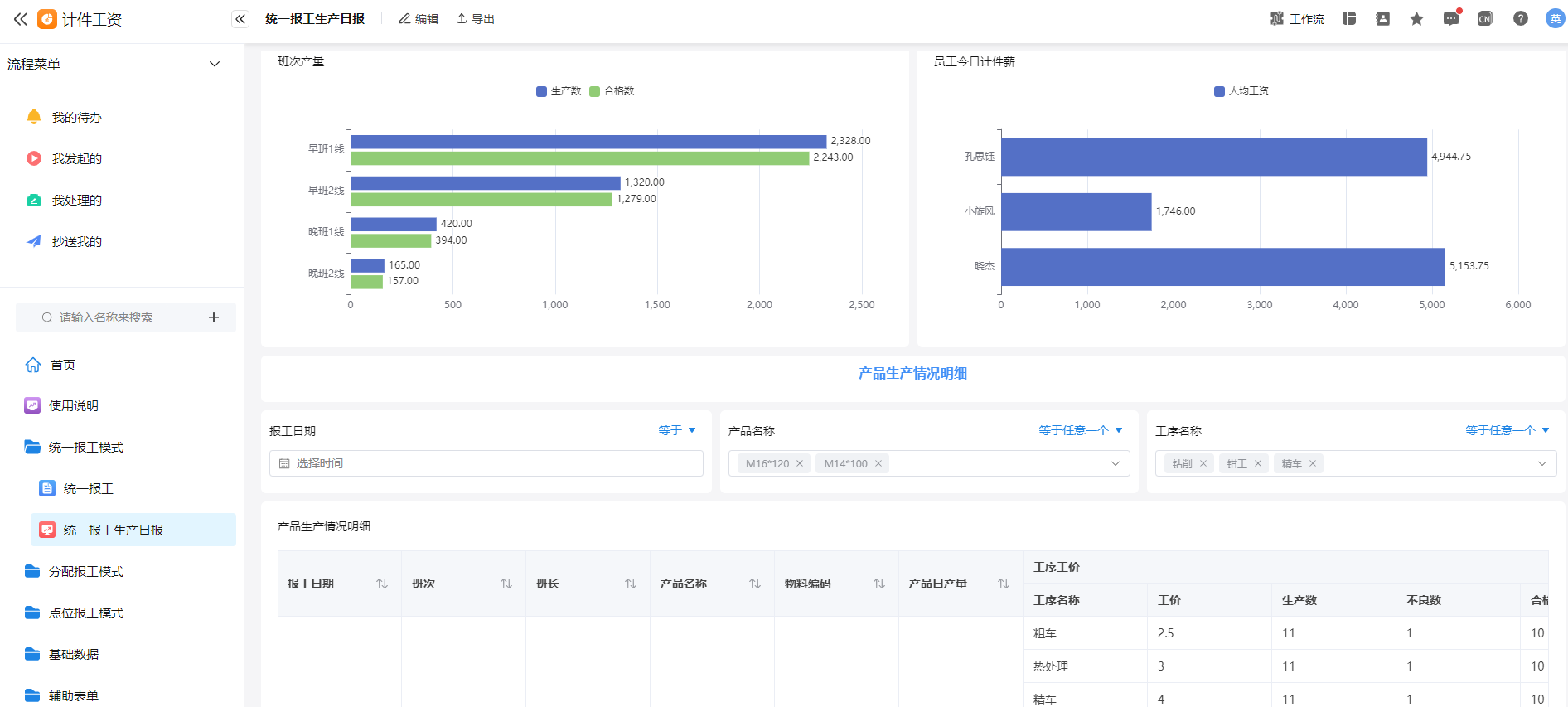生产车间工资怎么计算更快？——[计件工资]模板介绍和使用说明-英雄云计件工资