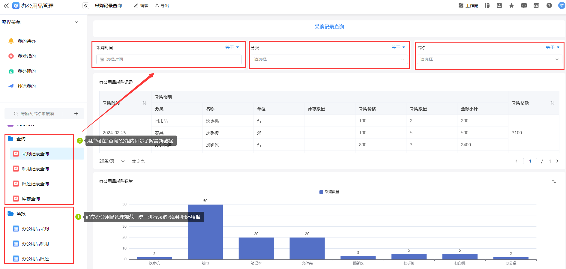 办公室用品又混乱了，怎么管？-英雄云办公用品全流程管理来了~[办公用品管理]模板介绍和使用说明