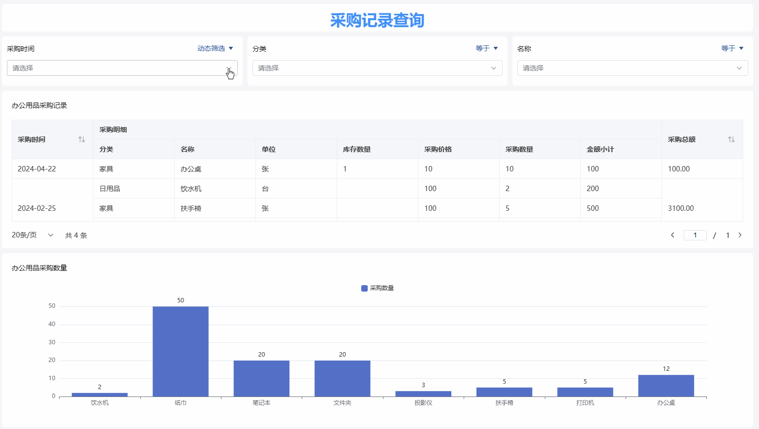 办公室用品又混乱了，怎么管？-英雄云办公用品全流程管理来了~[办公用品管理]模板介绍和使用说明