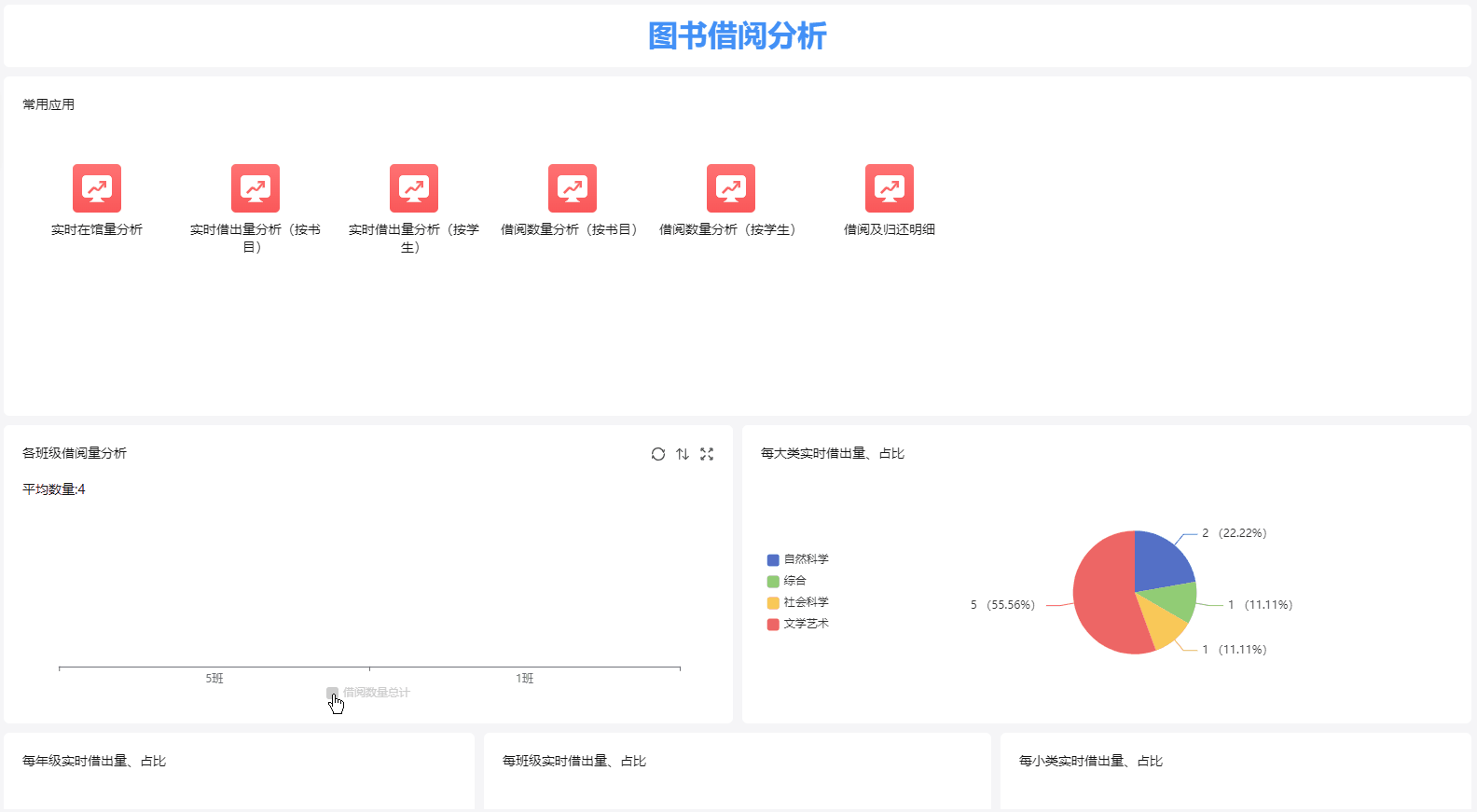 图书上云-图书借阅管理系统如何帮助企业进行更有效的全流程管理？-英雄云图书借阅管理