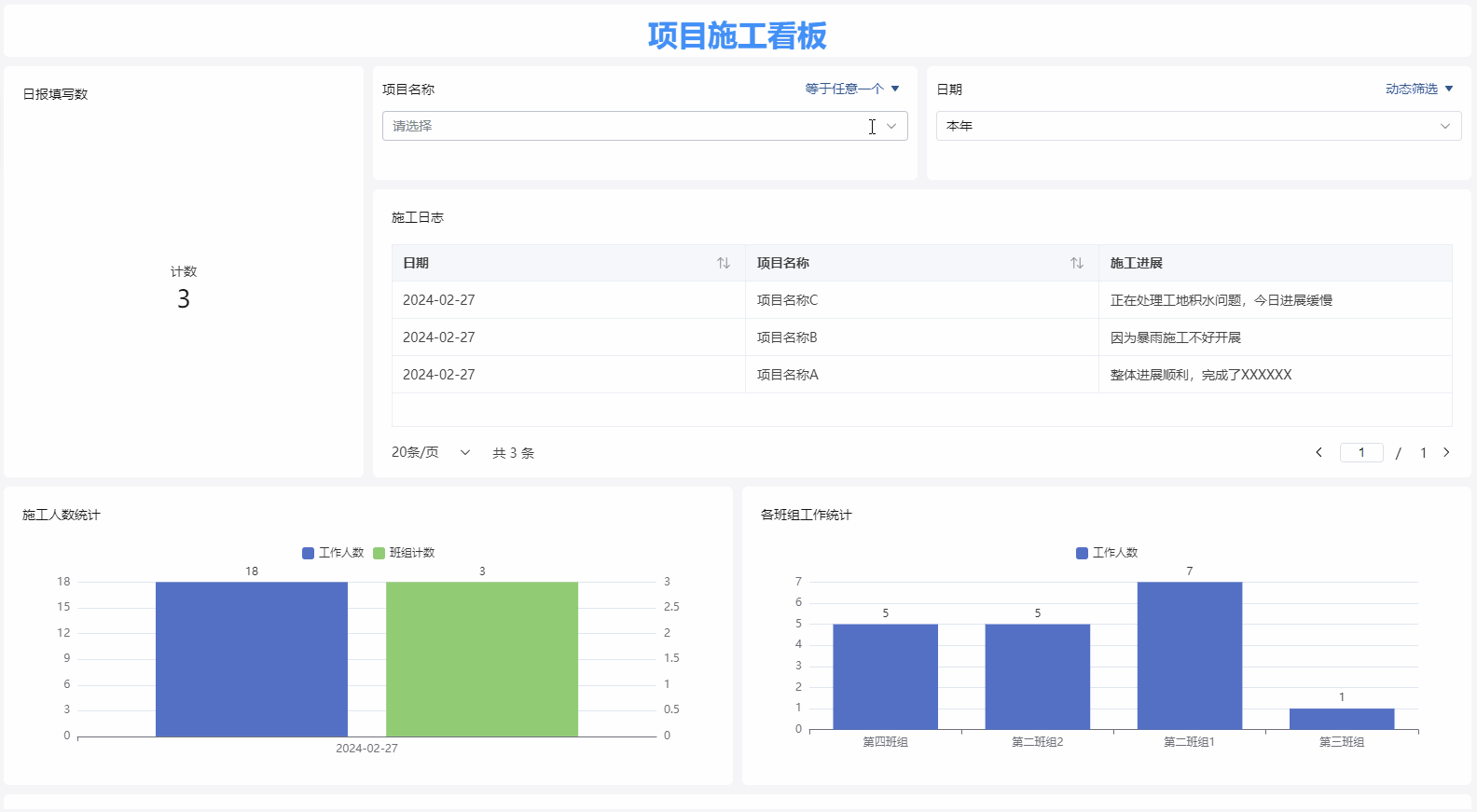 施工一线现场怎么管？用英雄云工程项目现场管理应用来释放效率-英雄云使用说明