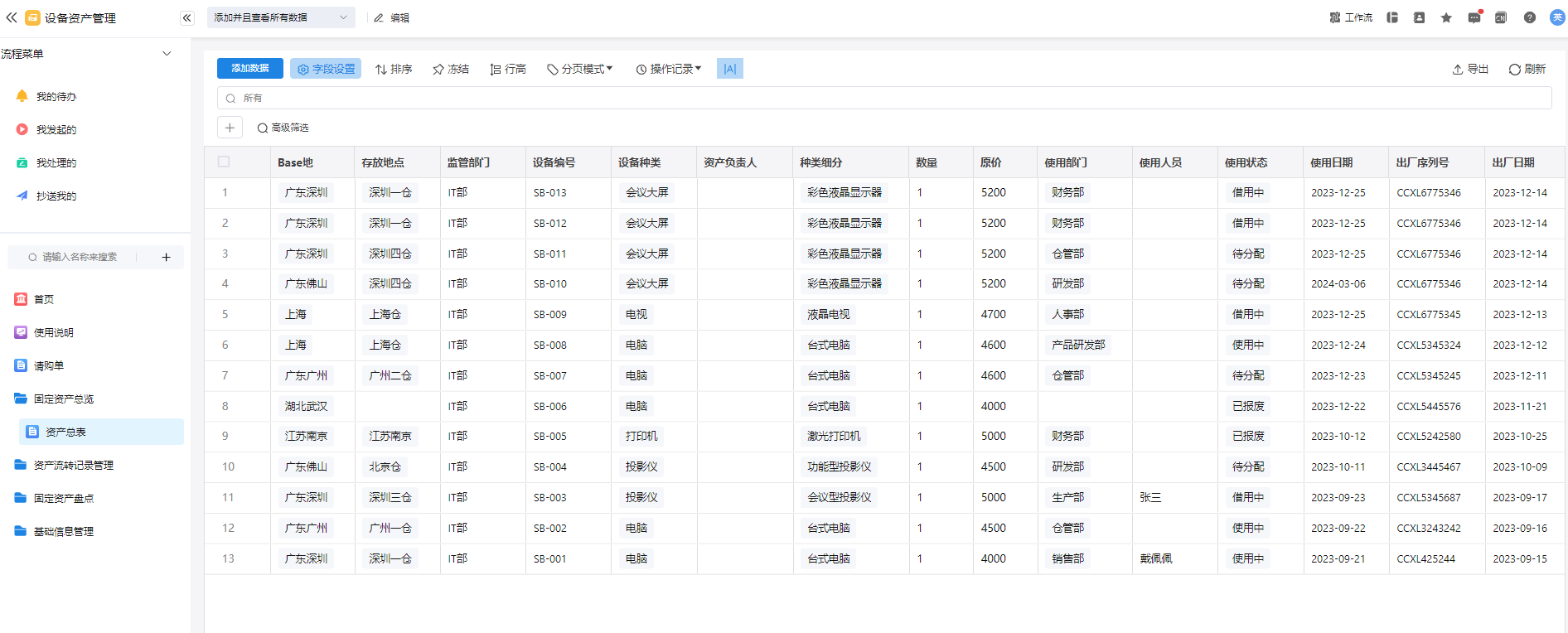 企业设备资产如何实现一站式的在线管理？-英雄云设备资产管理应用带来全流程的智能管理