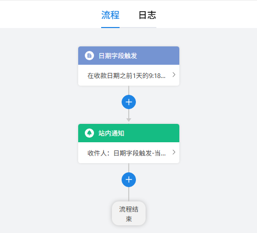 CRM定时提醒.png CRM定时提醒.png