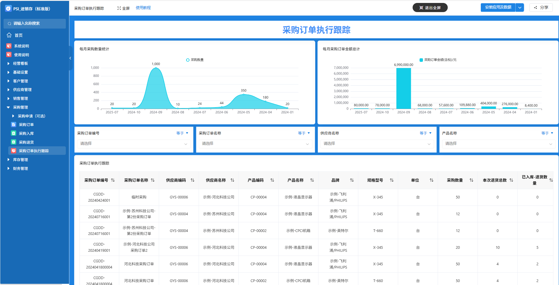 进销存采购数据.png 进销存采购数据.png