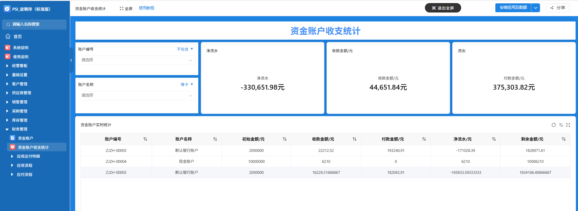 进销存财务数据看板.png 进销存财务数据看板.png