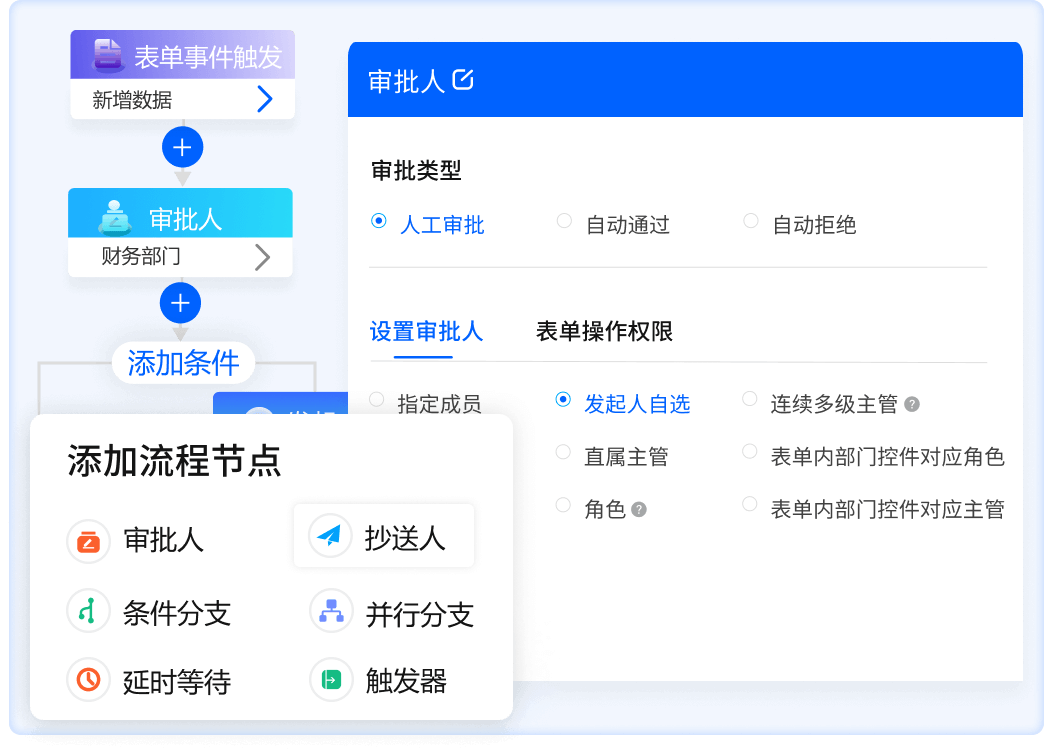 英雄云函数