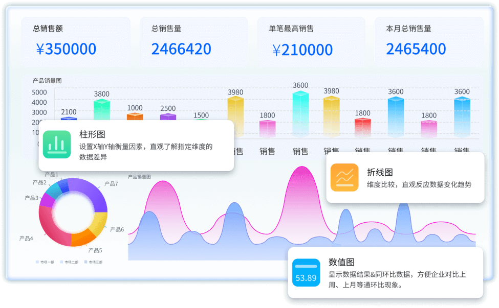 英雄云产品