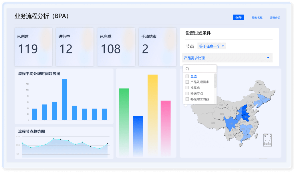 打印模板