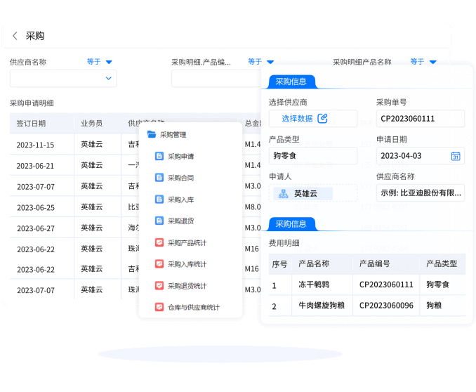 统一标准，规范采购