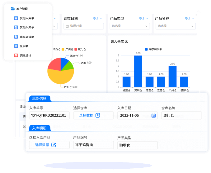 简化库存操作，释放更多精力和资源