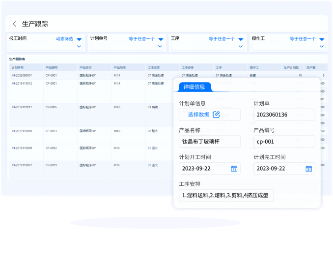 生产进度可视化，生产进度实时 追踪，轻松告别订单延期