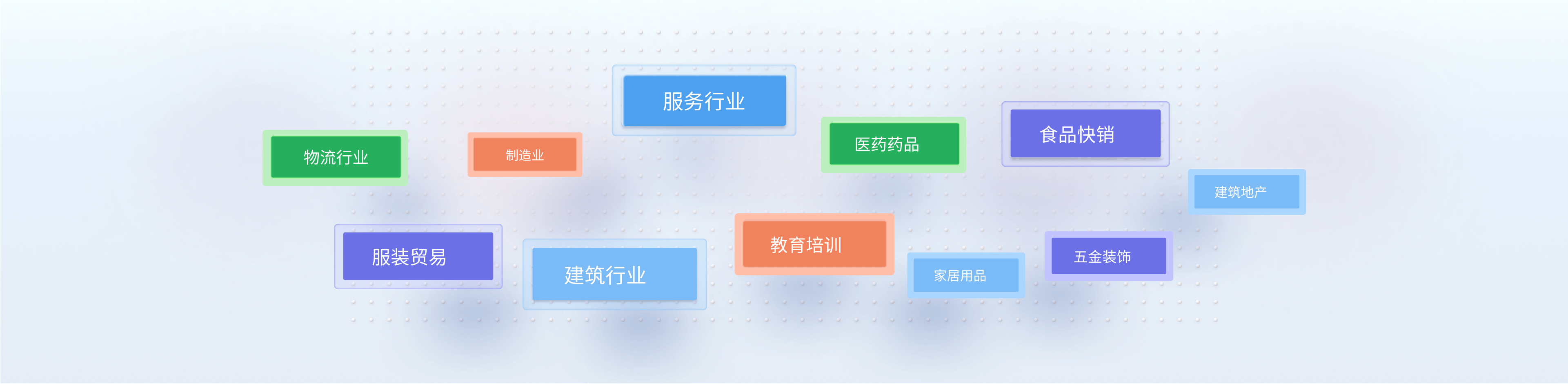 多个行业岗位都能用的CRM