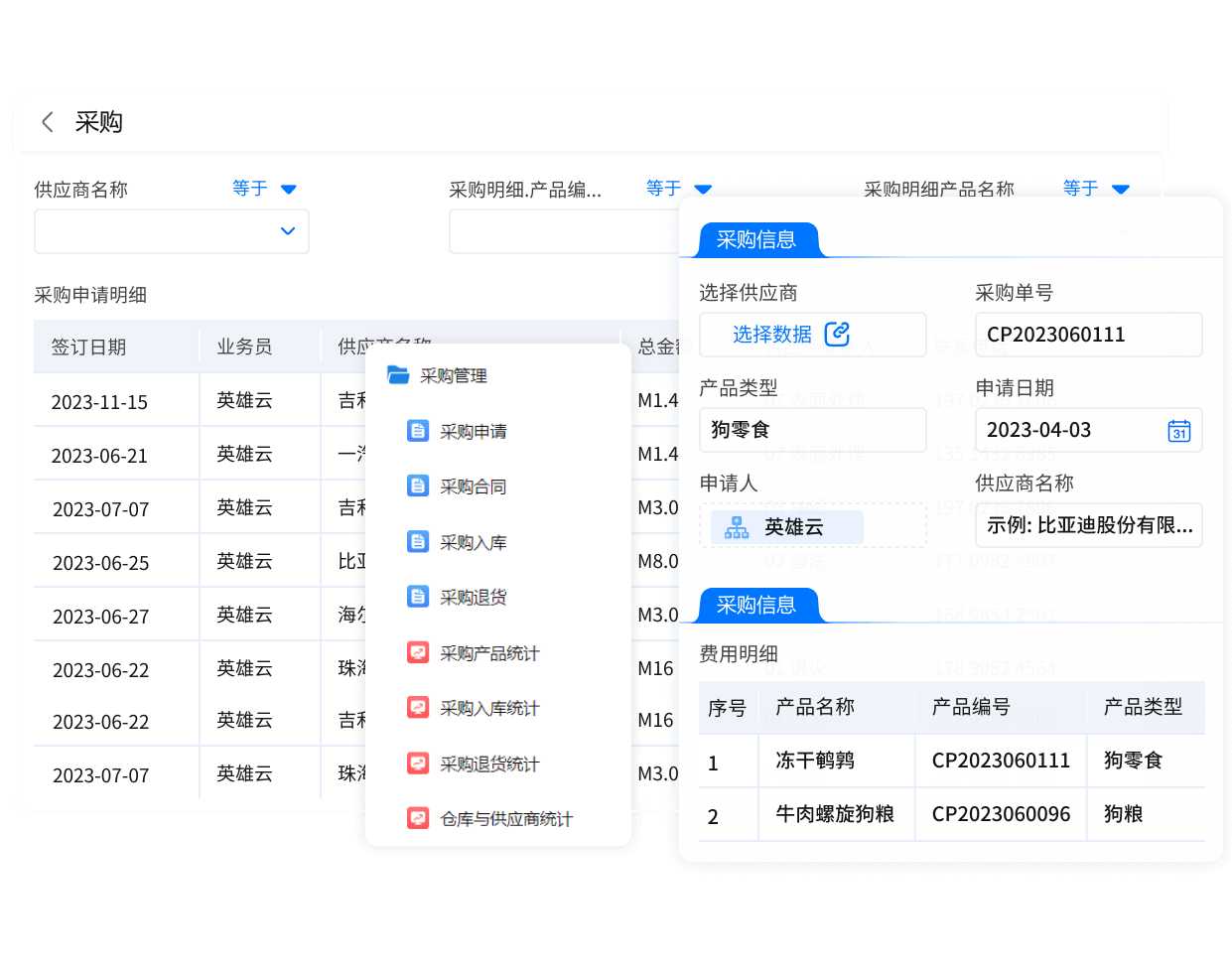 统一标准，规范采购