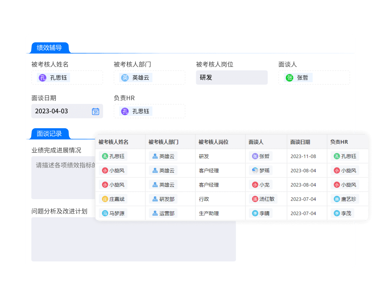 绩效面谈,共同制定个性化的职业发展计划和目标